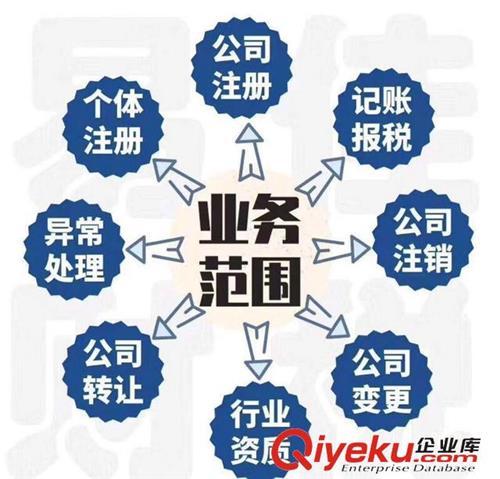 長安代辦營業(yè)執(zhí)照注銷的相關介紹,產(chǎn)品,服務
