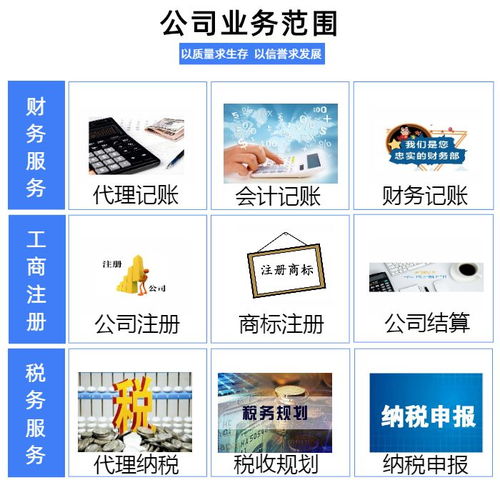 潢川工商代辦 工商代辦 一站式服務