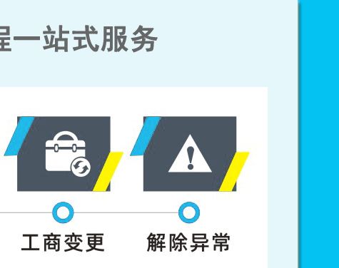 房山區注冊公司 北京工商代辦執照
