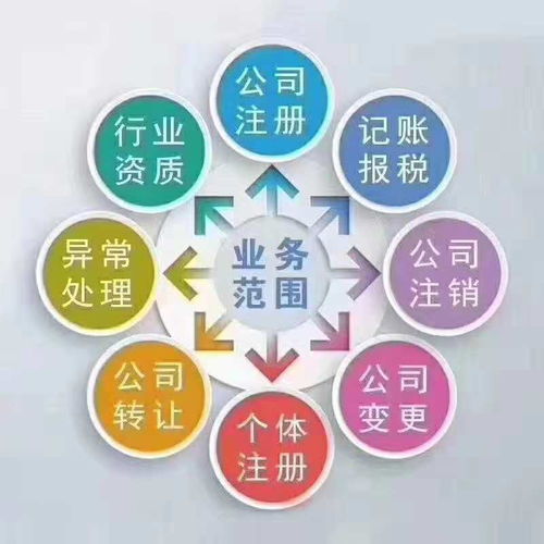 專業辦理工商注冊代理記賬