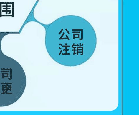 懷柔注冊公司 懷柔工商代辦公司