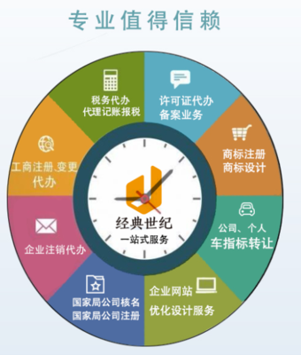 轉讓符合新規的私募證券牌照免費代持發產品
