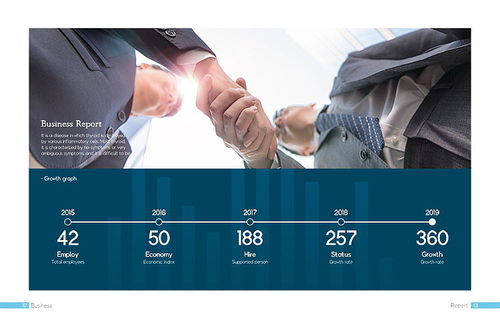 現(xiàn)代國際商務(wù)貿(mào)易企業(yè)宣傳產(chǎn)品業(yè)務(wù)科技會(huì)展畫冊設(shè)計(jì)