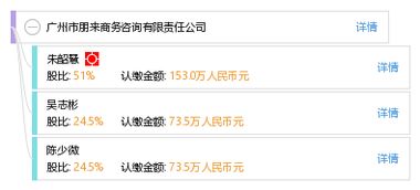 廣州市朋來(lái)商務(wù)咨詢(xún)有限責(zé)任公司