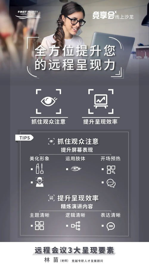 沙龍回顧 如何提升遠(yuǎn)程會議表現(xiàn)力 影響力 溝通力